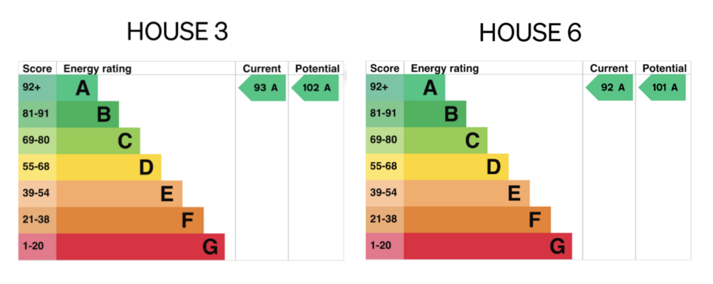 A0 OP6000009bv N7 MAI N95.png