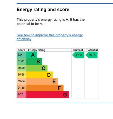 EPC Graph