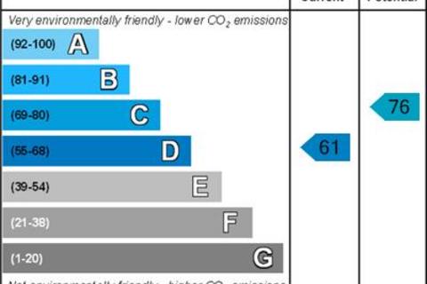 undefined, Bottom Flat,  37 Samuel Street, Crewe, CW1