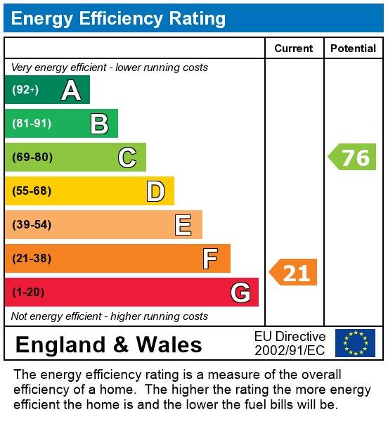 EPC