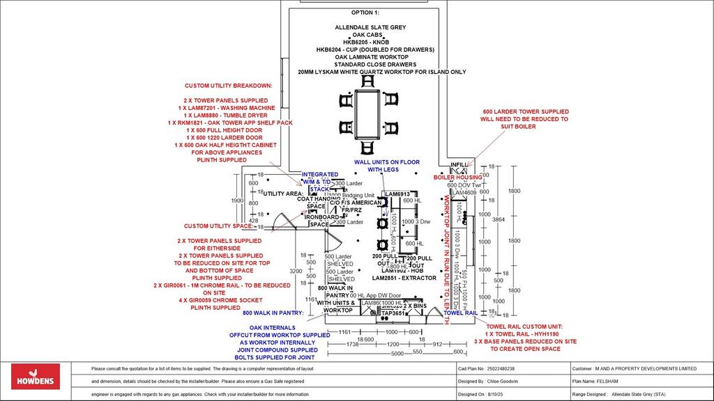 Kitchen Layout