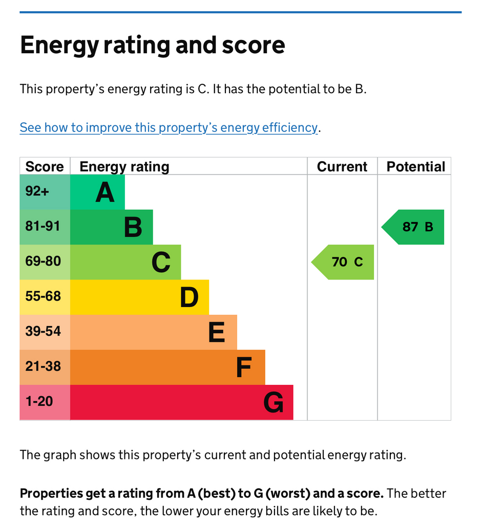 EPC