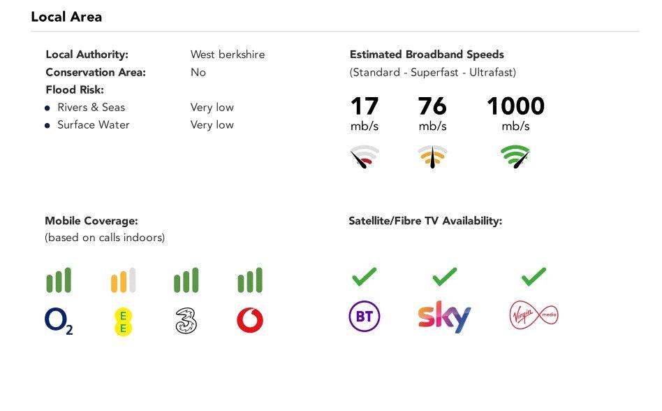 Material Information