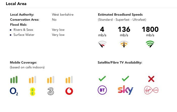 Broadband