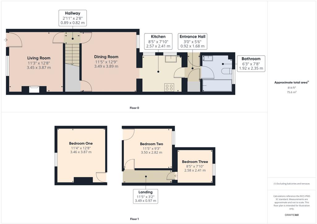 All Floors
