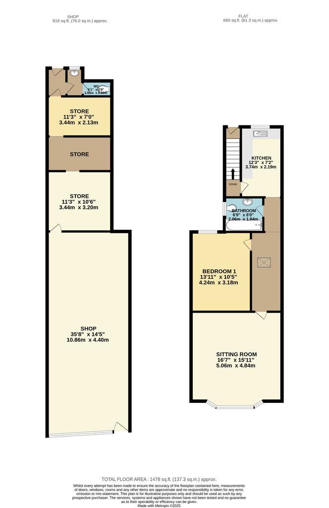 Unit 2 - Headway & Flat above