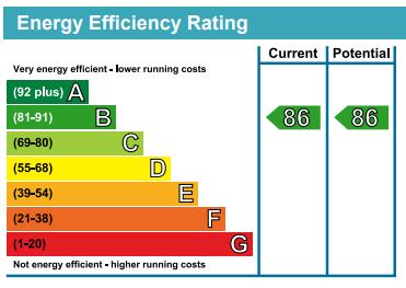EPC Graph