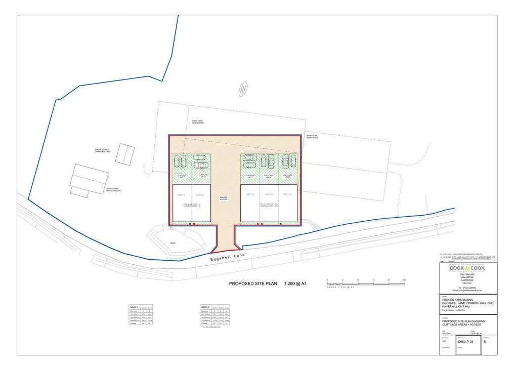 25 01572 coupa proposed block plan showing curtila