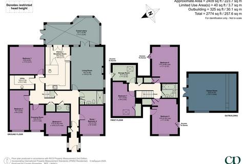 undefined, The Gardens, Stotfold, SG5