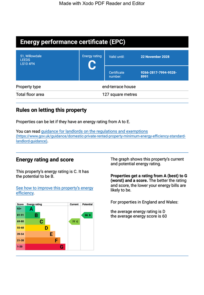 Energy Performance Certificate