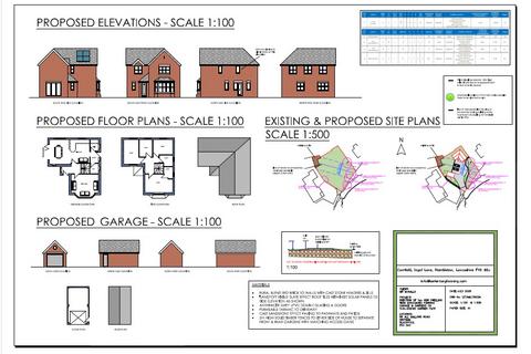 undefined, All Hallows Road, Bispham FY2
