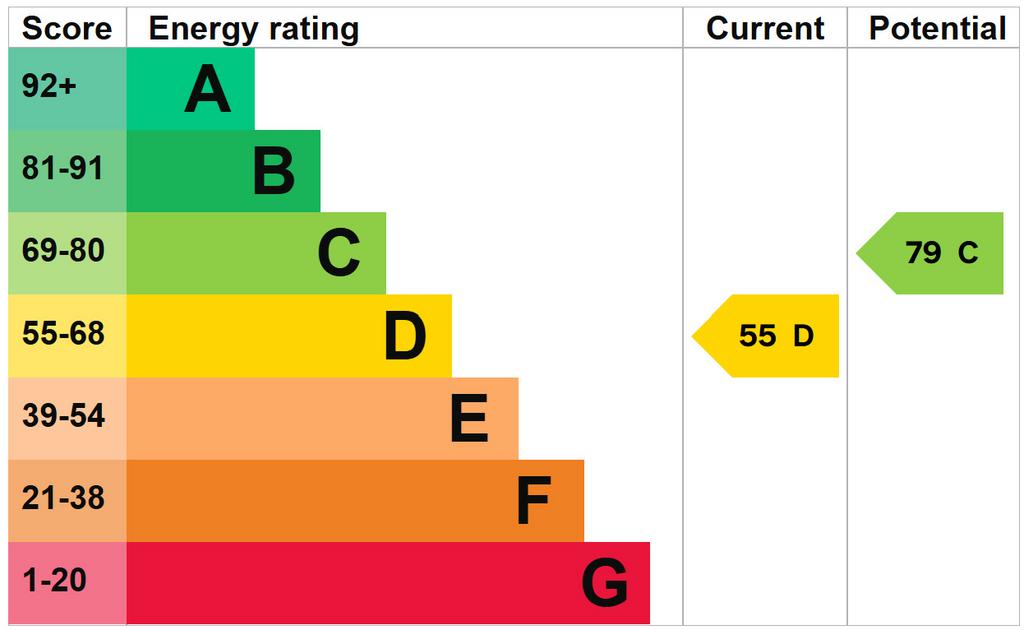 314464 - epc maberley road .png