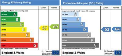 177 Rothbury Terrace