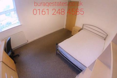 undefined, Flat ,  Birchfields Road, Manchester