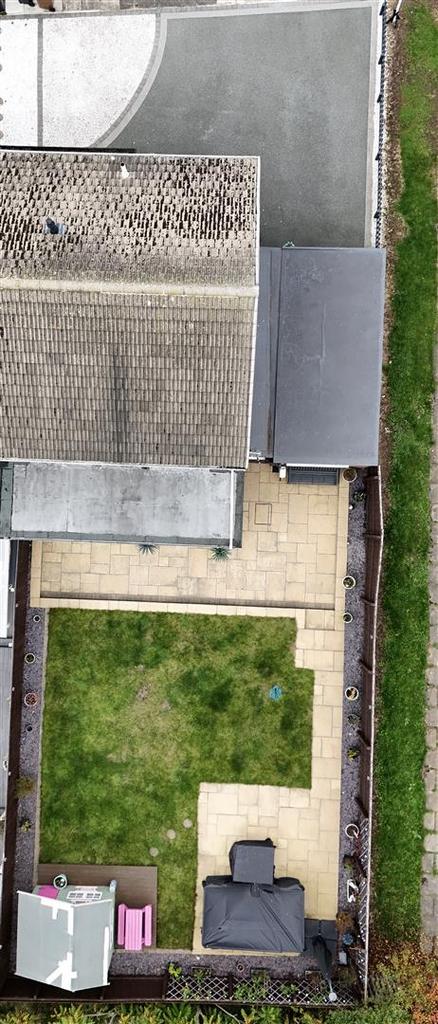 Birdseye Plot View