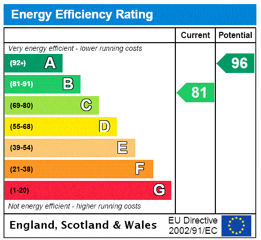 EPC