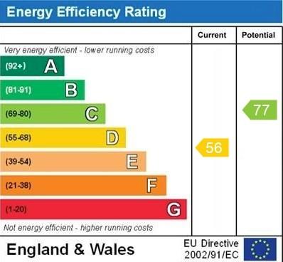 EPC