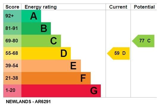 EPC