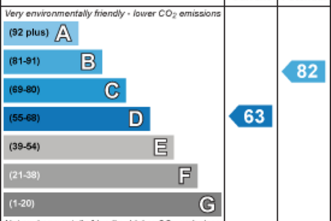 undefined, Cowley Road