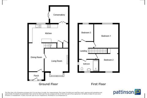 undefined, Acre Rigg Road, Peterlee, Durham, SR8 2DU