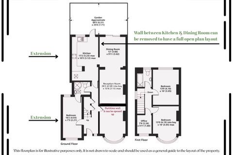 5 bedroom semi-detached house for sale, Broad Walk, London, SE3