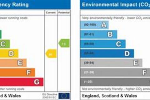 1 bedroom apartment to rent, Prince Albert Road, London NW8