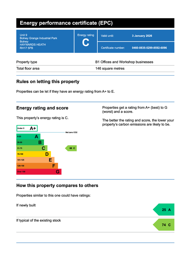 EPC Certificate