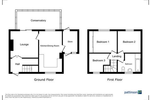 undefined, Glencot Grove, Hawthorn, Seaham, Durham, SR7 8RX
