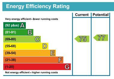 EPC Graph