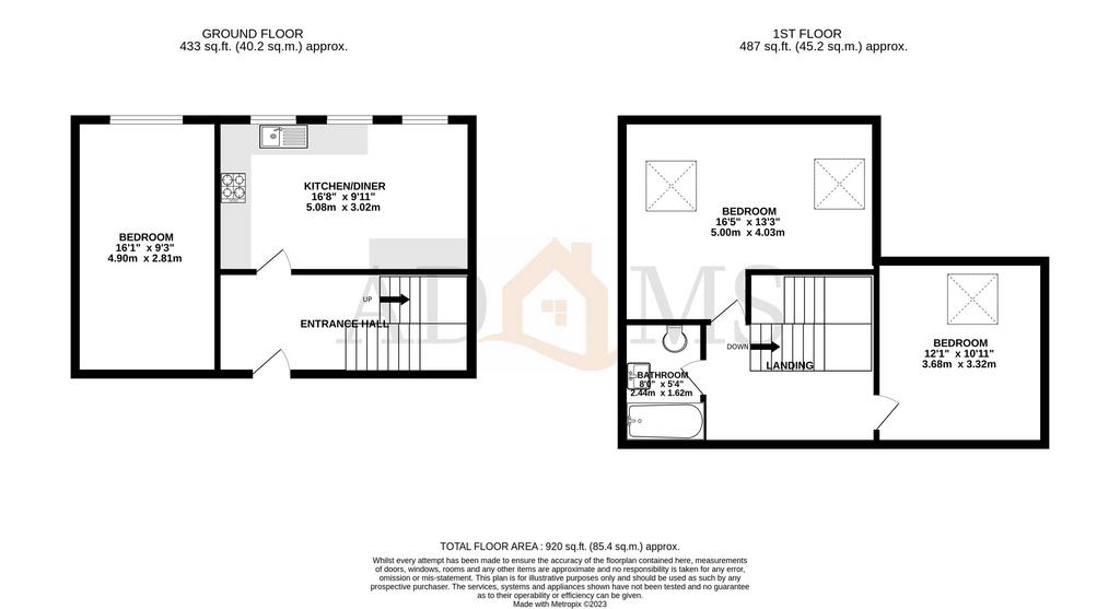 Flat7 Banks House Wimbo