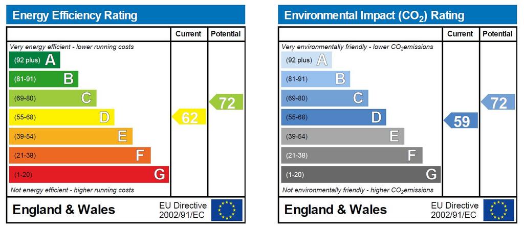 Epc graph.JPG