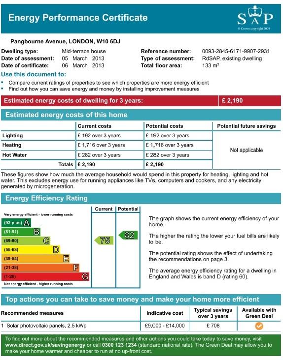 EPC (Contains public sector information licensed under the Open Government Licence v3.0.)