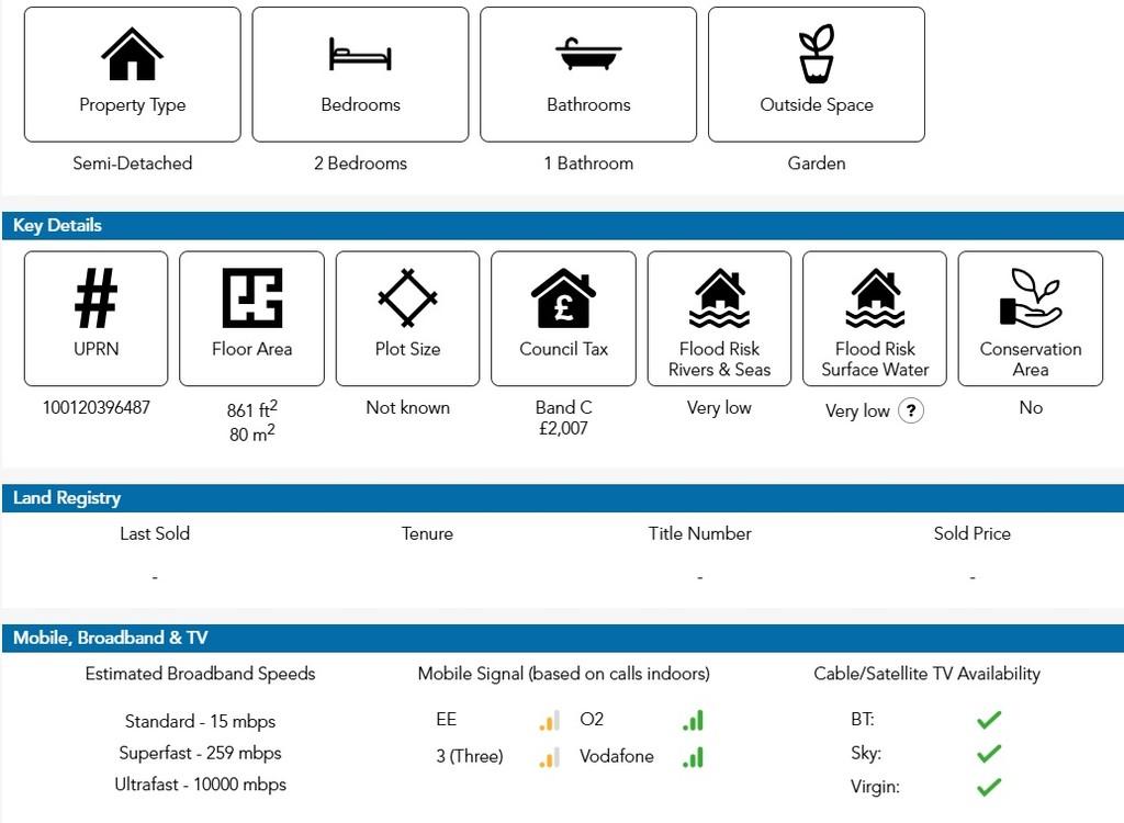 MAt Info