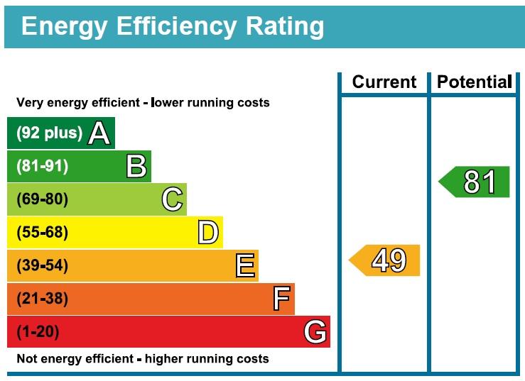 EPC