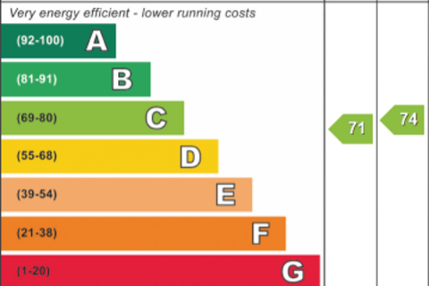 undefined, Craven Hill Gardens, London W2