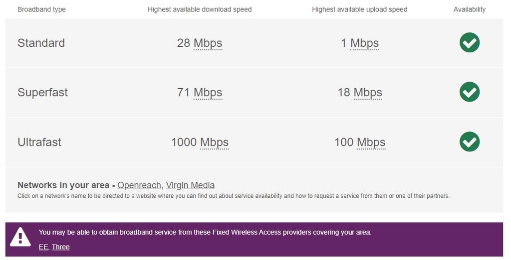 Broadband yew