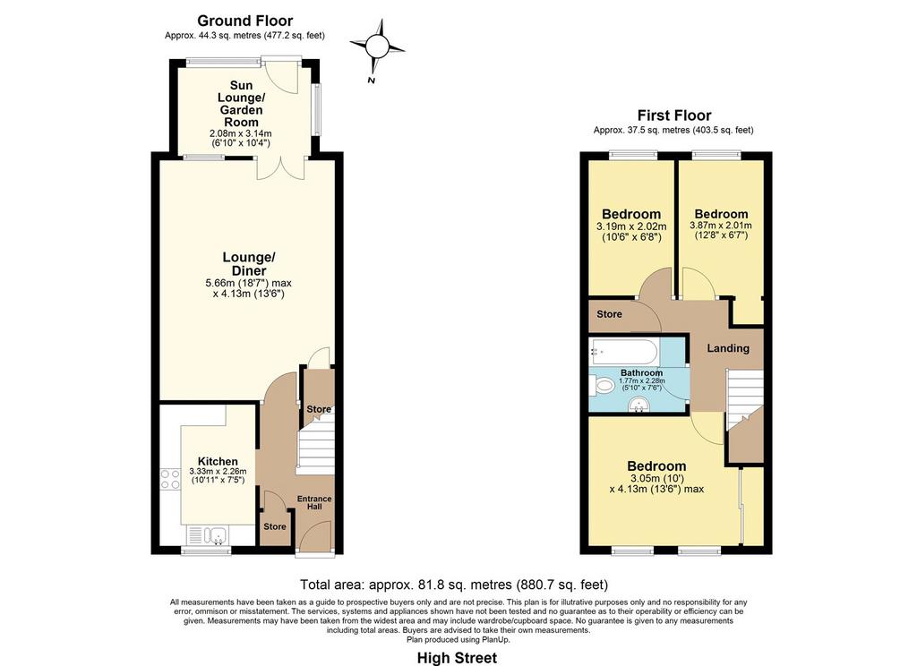 Picture No. 22