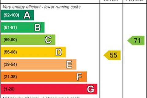 undefined, Flat  3 at 134  West Street, Crewe, CW1
