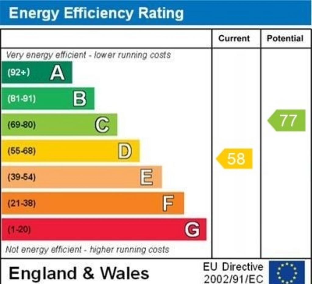 EPC