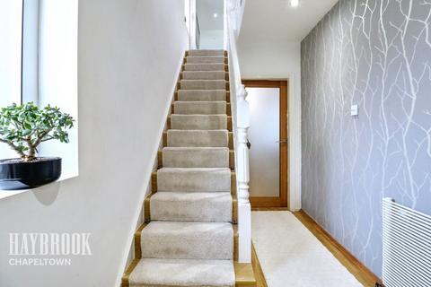 Jenkin Drive, Wincobank