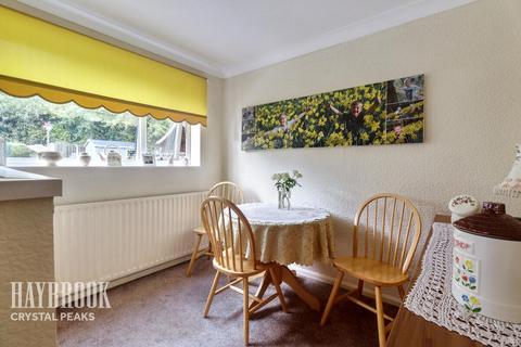 undefined, Roydfield Close, Waterthorpe