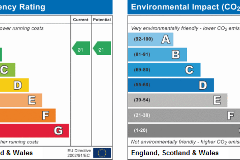 2 bedroom apartment to rent, Cheam Road, Cheam SM2