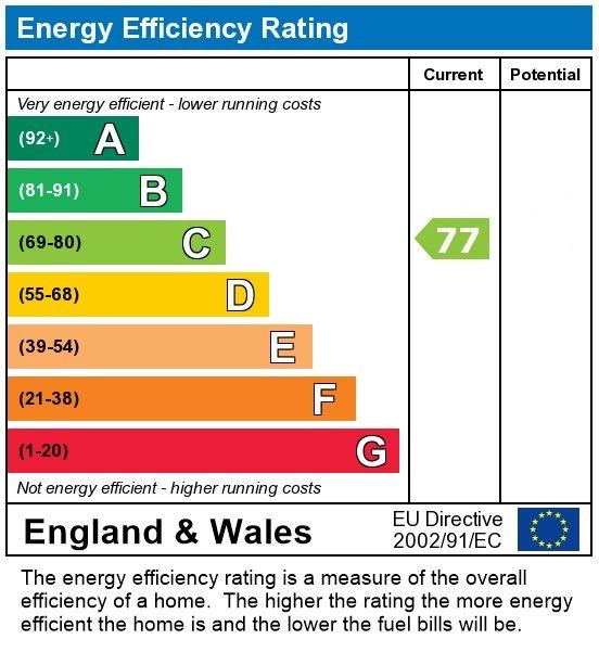 A charming front view of the property showcasin...