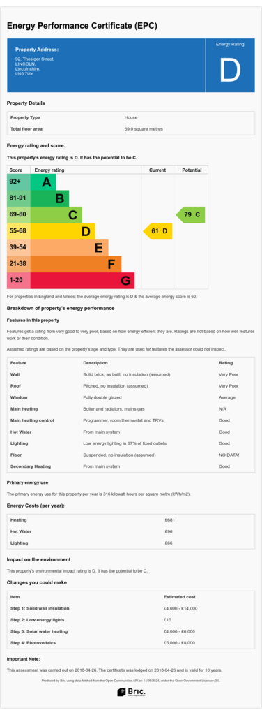 92-thesiger-street-ln5-7uy-epc-certificate.png