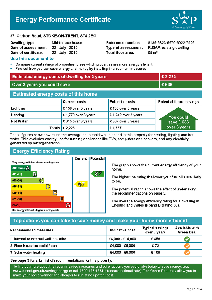 EPC Certificate