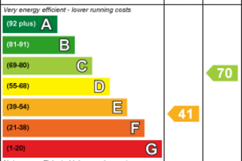 undefined, Middleton Road, Banbury