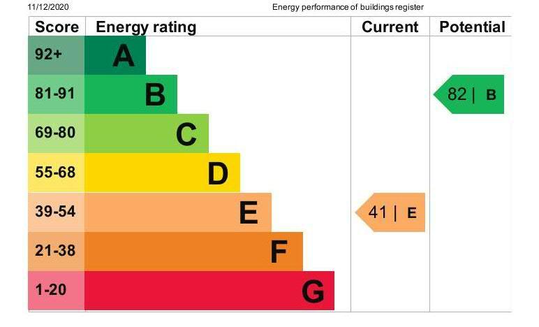 EPC E