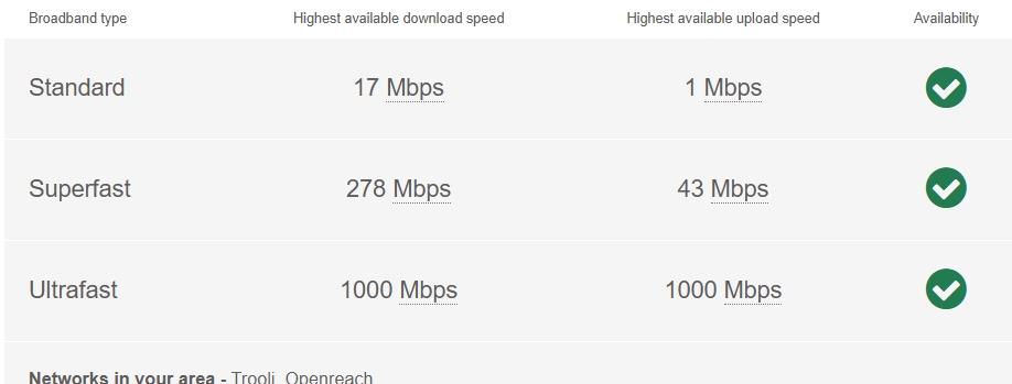 Broadband