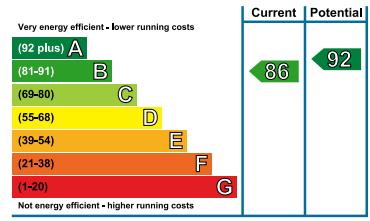 EPC Graph