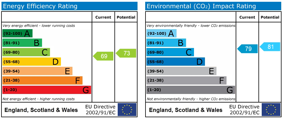 EPC